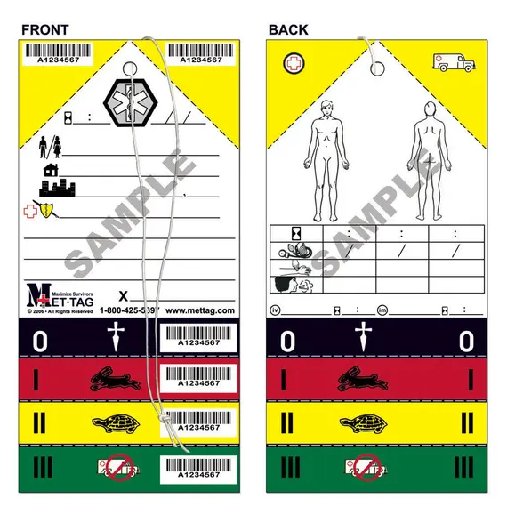 Κάρτα Θύματος (Triage) Κάρτα Θύματος (Triage)